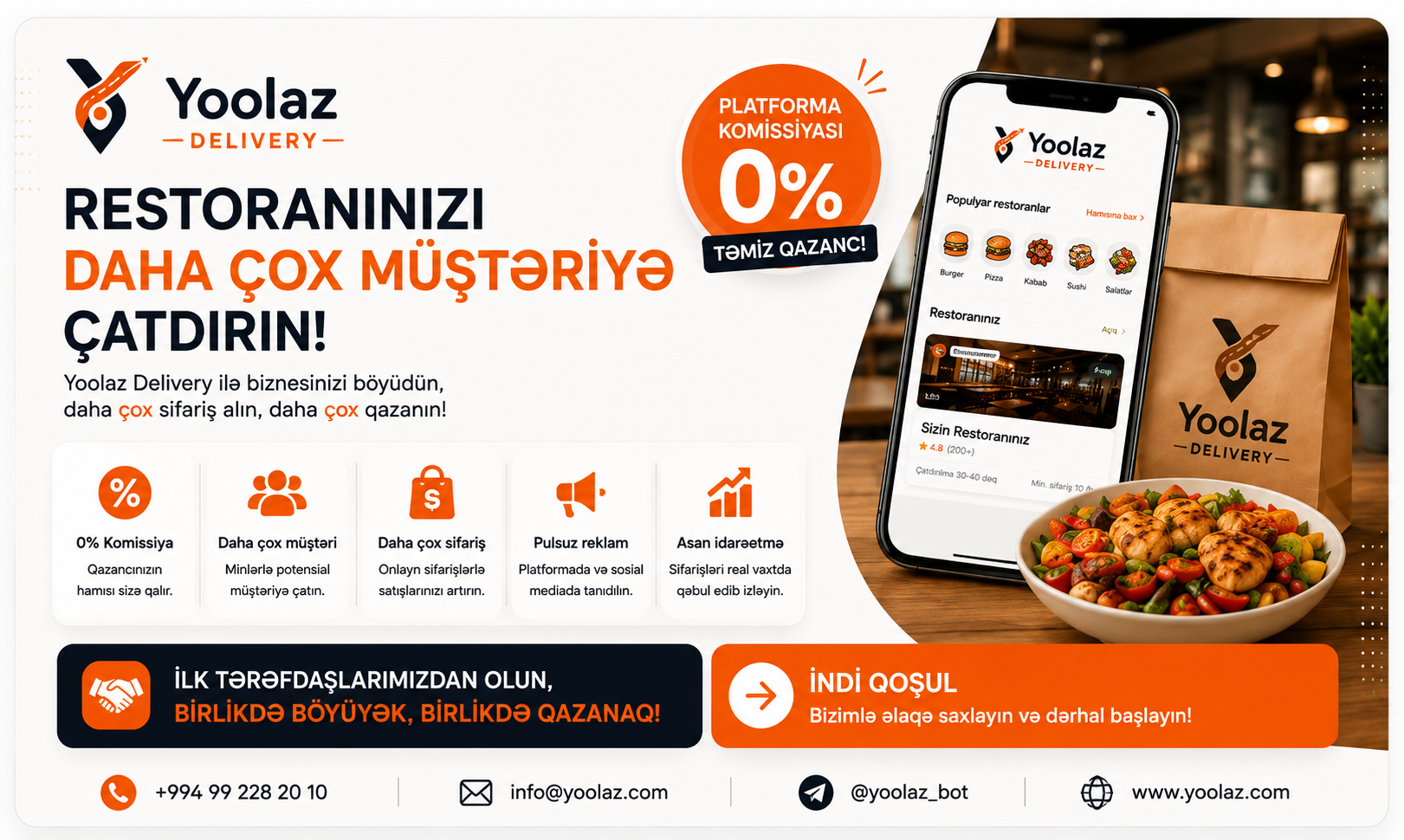 Restoran